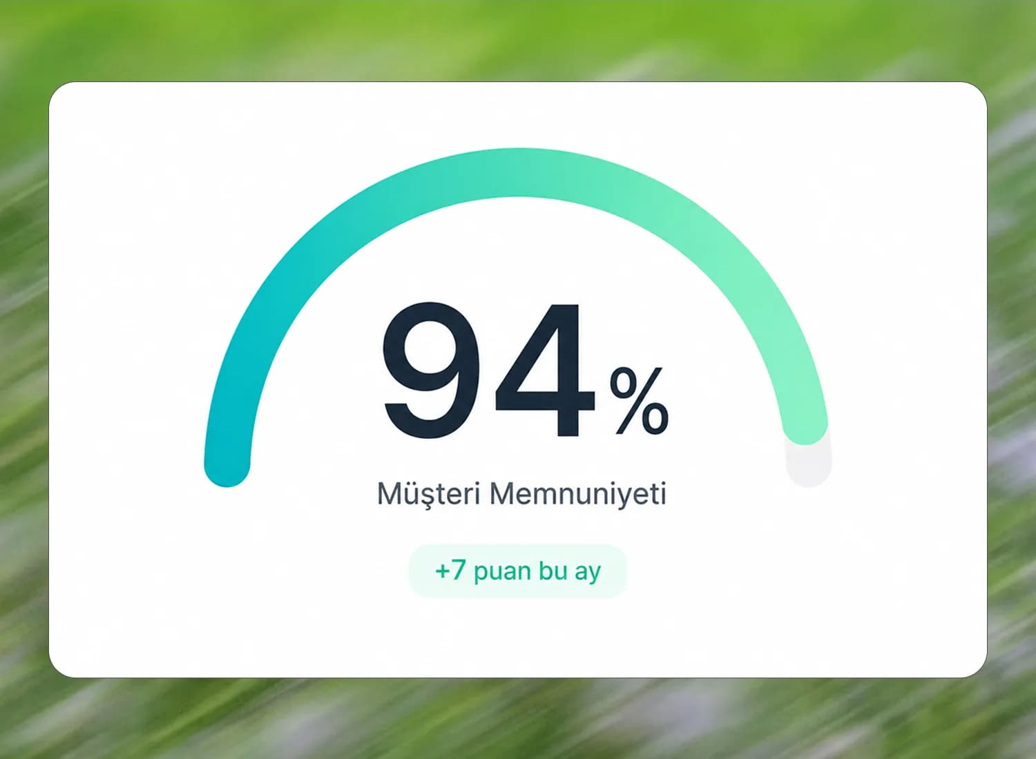Artan Müşteri Memnuniyeti